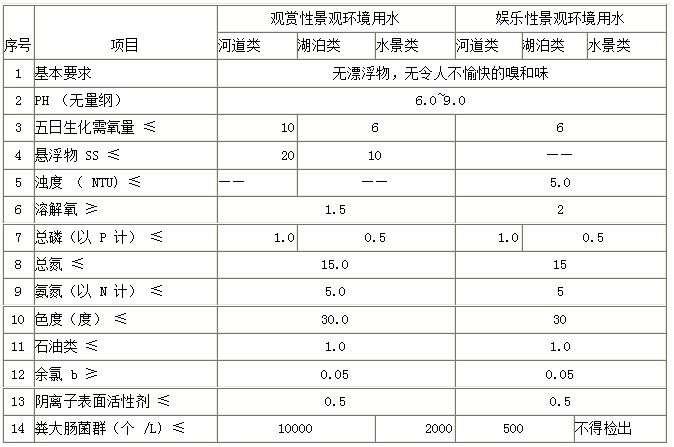 &#20048;&#40060;&#32593;&#39029;&#29256;&#30331;&#24405;&#20837;&#21475;&#45;&#20048;&#40060;&#40;&#20013;&#22269;&#41;