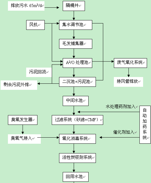 &#20048;&#40060;&#32593;&#39029;&#29256;&#30331;&#24405;&#20837;&#21475;&#45;&#20048;&#40060;&#40;&#20013;&#22269;&#41;